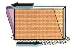 Comportamiento de muros de mampostería durante sismos