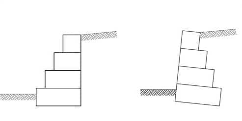 Distintas configuraciones de muros de gaviones