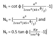 Fórmula para el coeficiente de capacidad de carga