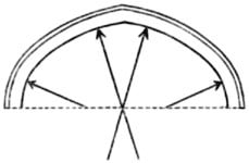 Arco de cuatro núcleos