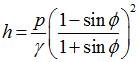 Fórmula de profundidad de base de Rankine