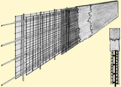 Sección transversal de estructura de cemento de hierro