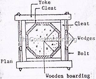 Vista seccional que muestra el detalle del encofrado de madera octogonal
