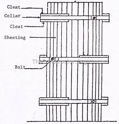 Detalle de encofrado de madera para pilares circulares RCC