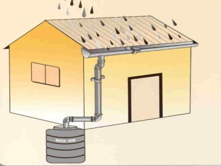 Métodos de captación de agua de lluvia [PDF]: componentes, transporte, almacenamiento