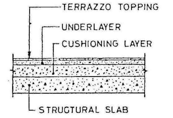 Pavimento de terrazo sobre losa estructural
