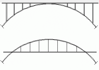 puente de arco tipico