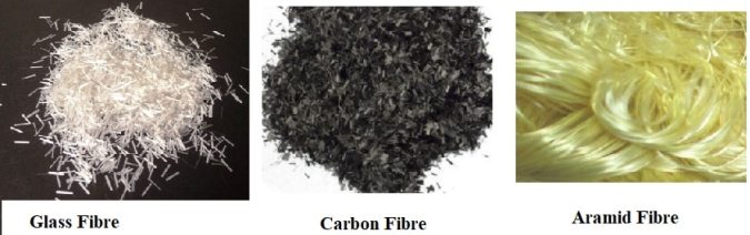 vidrio, carbono, fibra de aramida