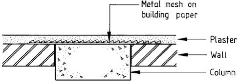 Enlucido de superficies de hormigón: métodos y procedimientos