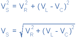 Triángulo de voltaje para un circuito RLC en serie
