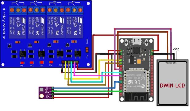 Pantalla LCD esquemática ESP32 DWIN