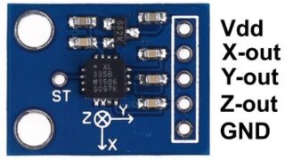 Pinout ADXL335.