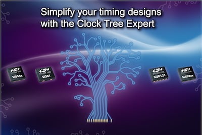 Diseño de árbol de reloj para infraestructuras de Internet complejas