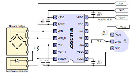 Interruptores de sensor con clasificación SIL - EEWeb
