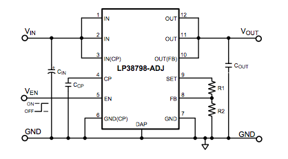 LDO de ultra bajo ruido para circuitos analógicos