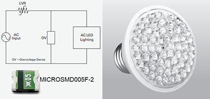 Protección MicroSMD para LED de CA