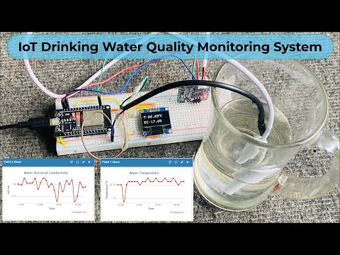 Sistema de monitoreo de calidad de agua potable basado en IoT con ESP32