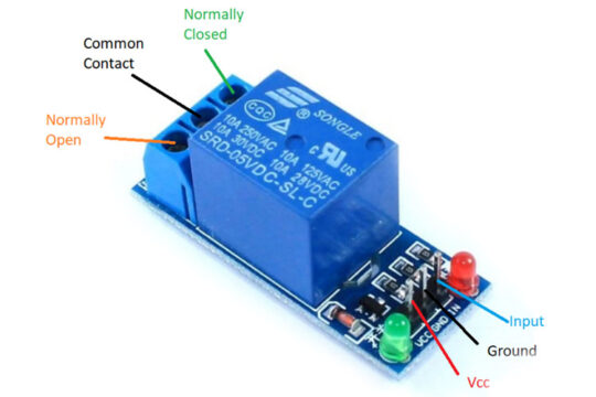 Raspberry Pi Pico W IoT Control Relay con WiFi