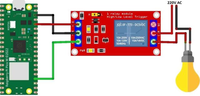 Raspberry Pico Pico W IoT Relay