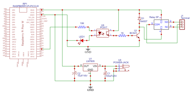 Diagrama de relé Raspberry Pico Pico W