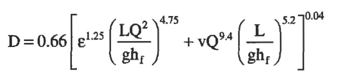 Ecuación empírica de Swamy Jain