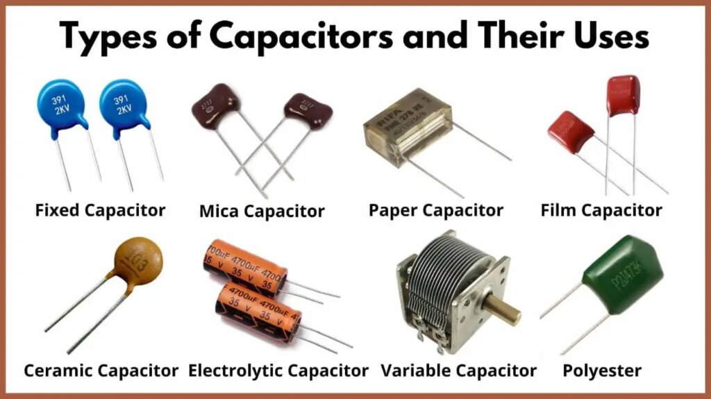 Tipos de condensadores: definición, diagrama, funcionamiento, aplicación [PDF]