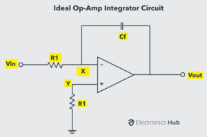 Amplificadores operacionales como integradores