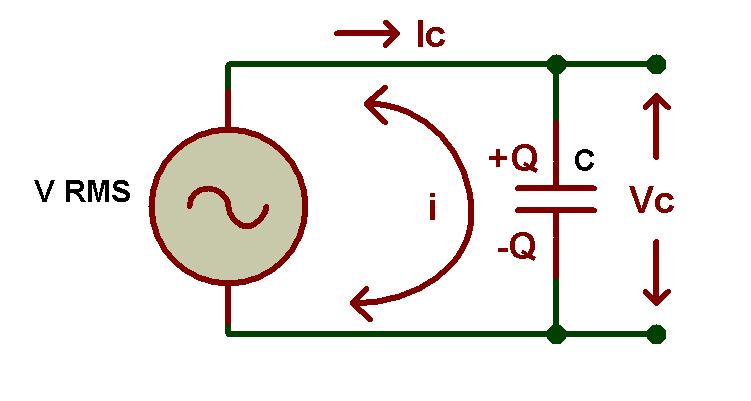 Figure1. AC Capacitor Circuit.