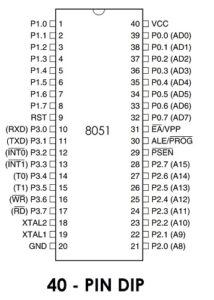 Diagrama de pines y descripciones de pines del microcontrolador 8051