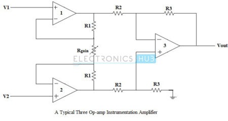 Fundamentos y aplicaciones de los amplificadores de instrumentación